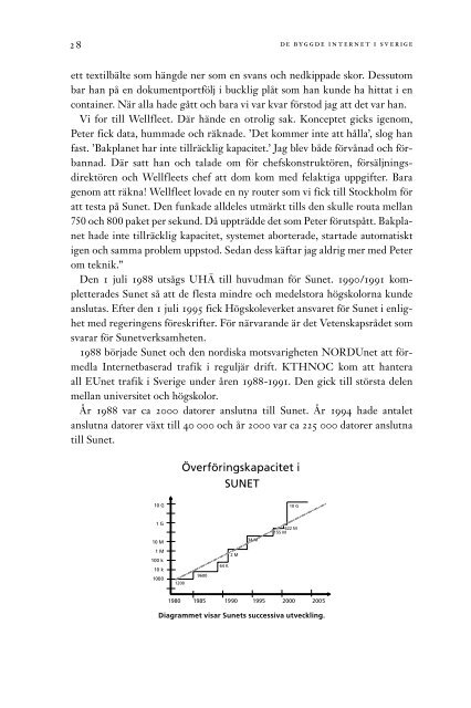 De bygde Internet.indd - Sunet