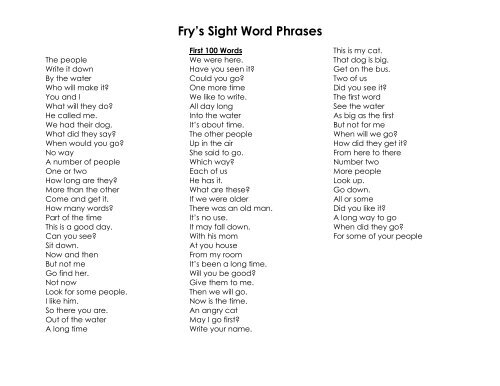 kindergarten fry sight words pdf