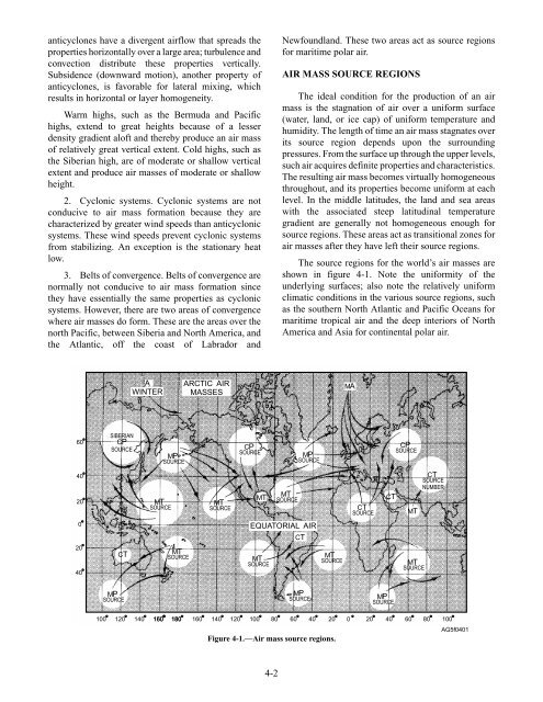 AIR MASSES AND FRONTS