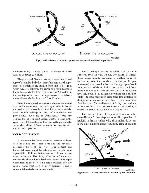 AIR MASSES AND FRONTS