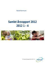 Samlet årsrapport 2012_Rebild Kommune - SU 120313
