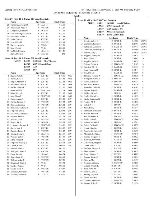 FAST MLK Invite - Sharks Swimming