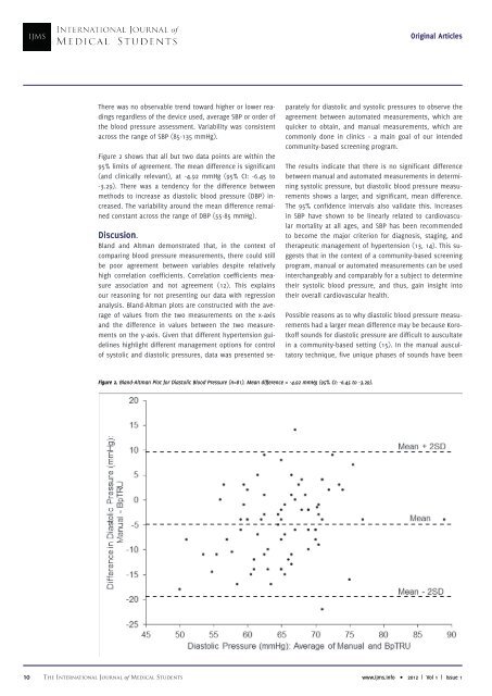 Year 2012 - Volume 1 - Issue 1 - IJMS