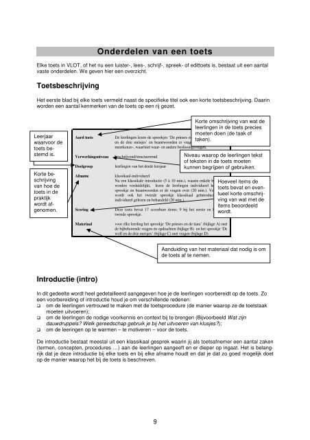 Geachte mevrouw, geachte heer Als Leerkracht wordt u er ... - Plantyn