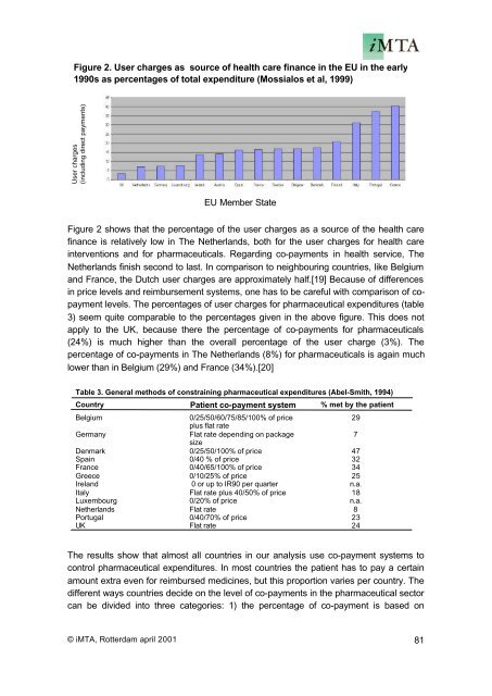 Breedte geneesmiddelenpakket - Index of