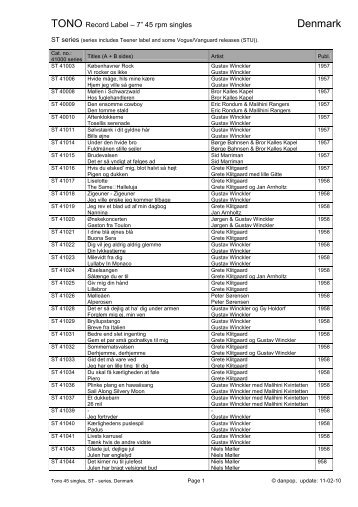 tono singles web edition - DANPOP.DK