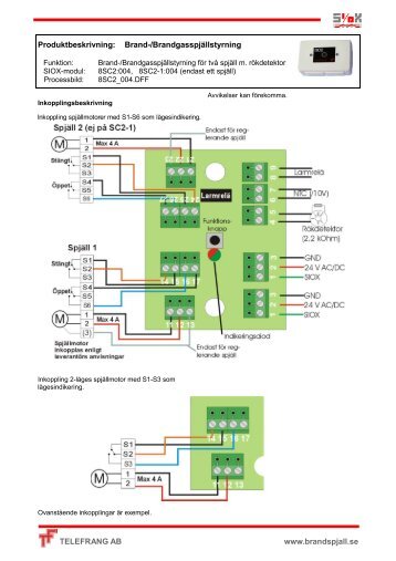 Brand-/Brandgasspjällstyrning TELEFRANG AB www.brandspjall.se