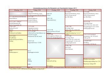 Introschema KB ht11 - Student LTH