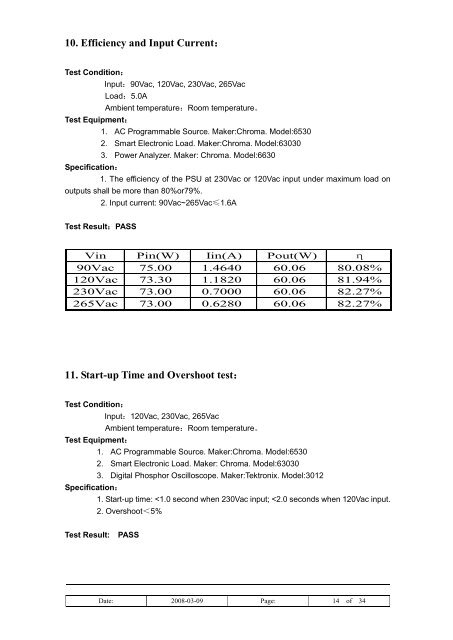 DVT Report - Powerbox