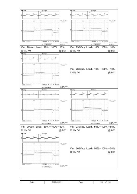 DVT Report - Powerbox