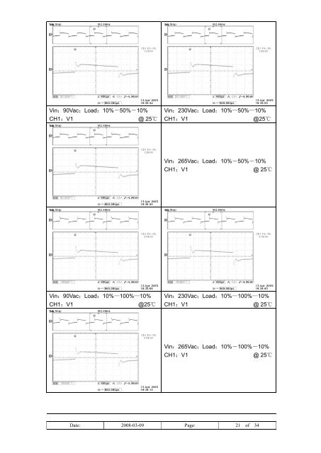 DVT Report - Powerbox