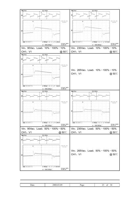 DVT Report - Powerbox