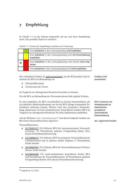 Wien, 28 - Repository of the LBI-HTA - Ludwig Boltzmann Gesellschaft