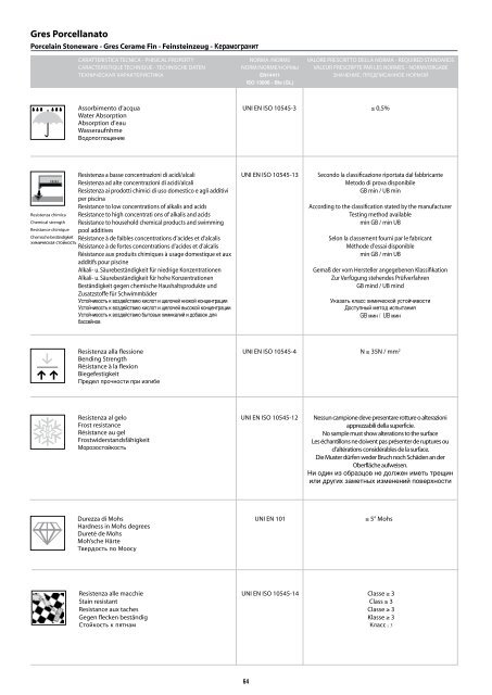 Sadon Generale, 2012.pdf