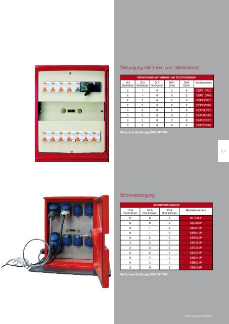 Unser Katalog - Urbaco