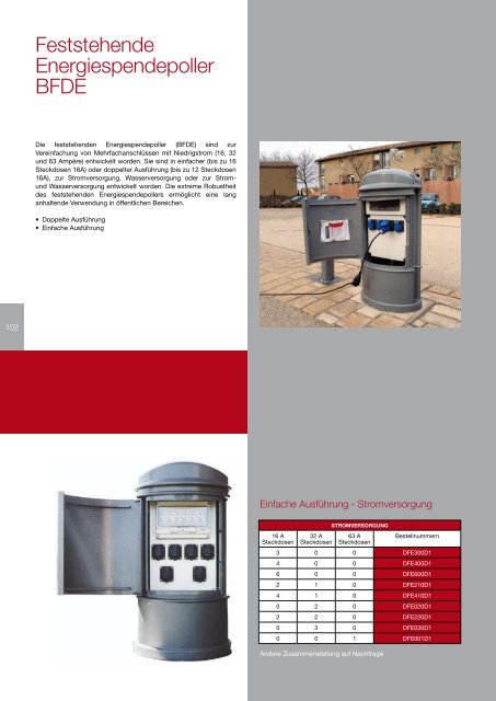 Unser Katalog - Urbaco