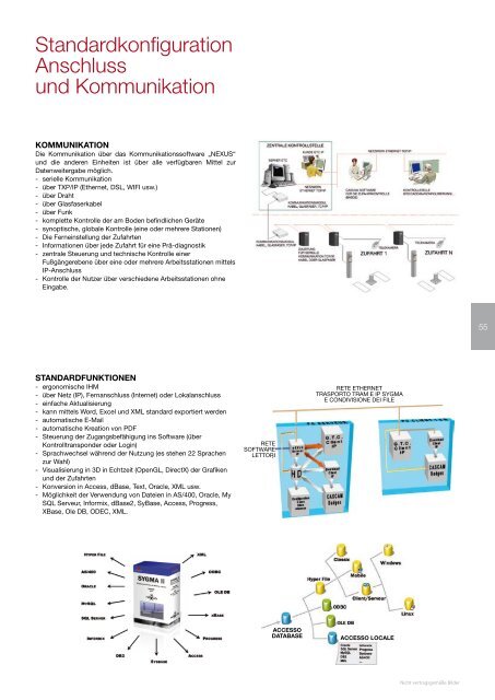 Unser Katalog - Urbaco