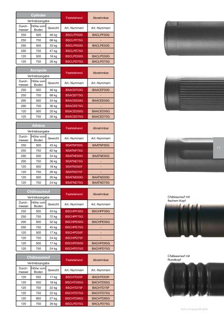 Unser Katalog - Urbaco