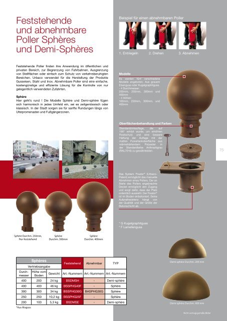 Unser Katalog - Urbaco