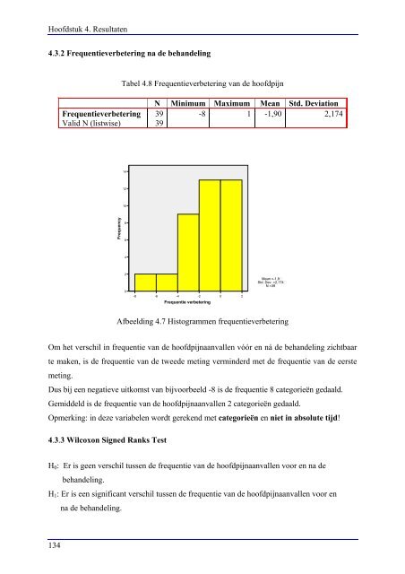 Hoofdpijnonderzoek inclusief hoofdpijn behandelprotocol