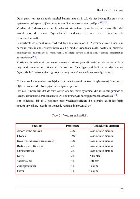 Hoofdpijnonderzoek inclusief hoofdpijn behandelprotocol