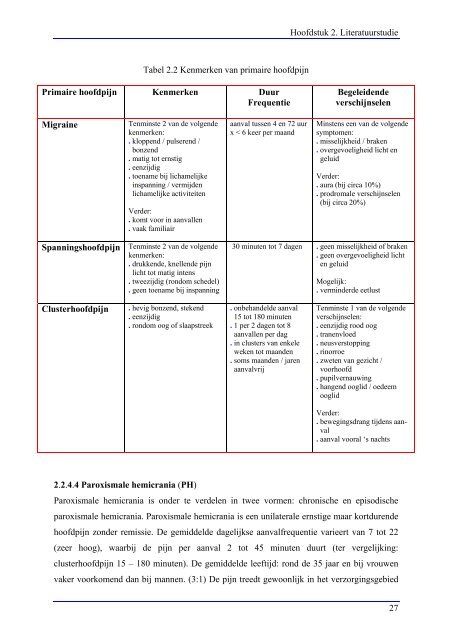 Hoofdpijnonderzoek inclusief hoofdpijn behandelprotocol