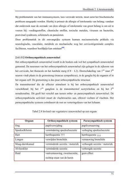 Hoofdpijnonderzoek inclusief hoofdpijn behandelprotocol