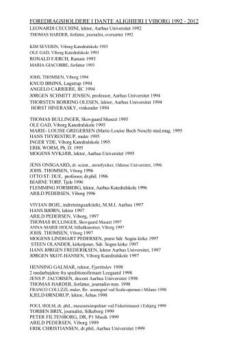 Liste over foredragsholdere - Dante Alighieri i Viborg