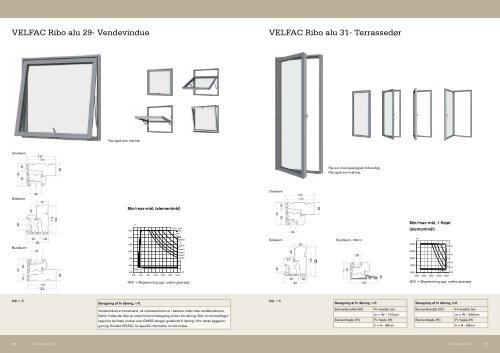 VELFAC Ribo - vinduer og døre