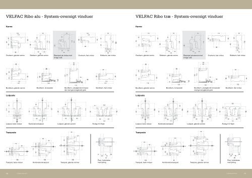 VELFAC Ribo - vinduer og døre