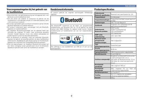 AH-NCW500 - Handleidingen