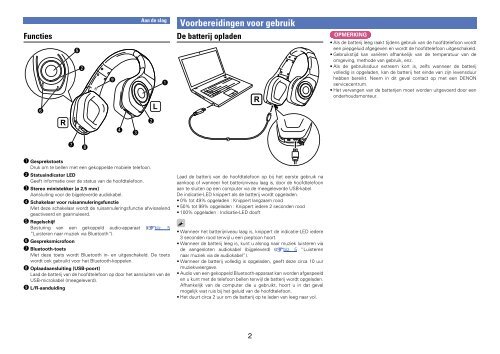 AH-NCW500 - Handleidingen