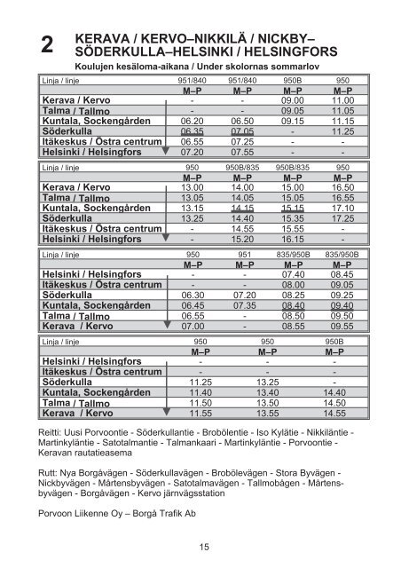 sipoo sibbo pornainen borgnäs - Sibbesborg