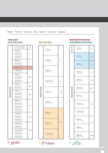 Vives General, 2011-2012.pdf