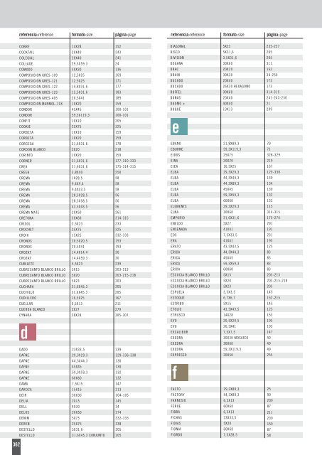 Vives General, 2011-2012.pdf