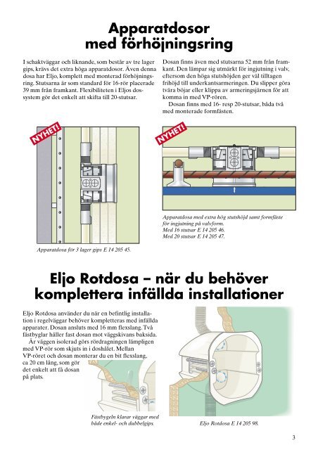 Eljo dosor - Schneider Electric