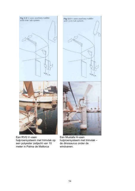 ZELFSTURING ONDER ZEIL - WINDPILOT