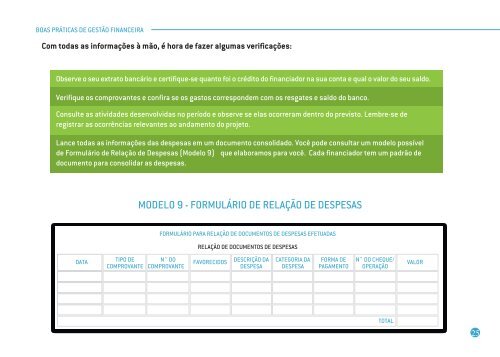 BoAs práticAs de Gestão FinAnceirA - ISPN