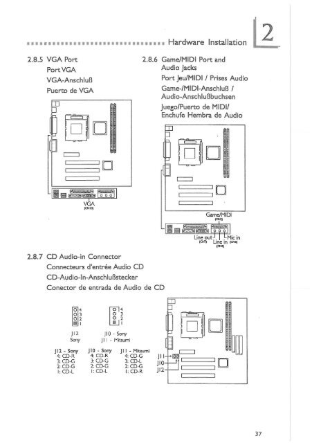 System Board ZW35 Series - datasheets