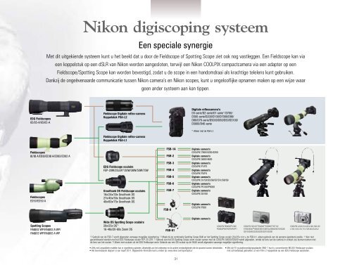 Een brochure downloaden - Nikon