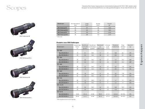 Een brochure downloaden - Nikon