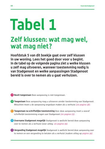 Tabel 1 - Stadgenoot