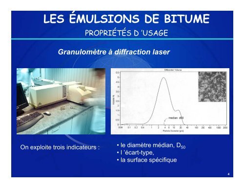 Émulsions de bitume