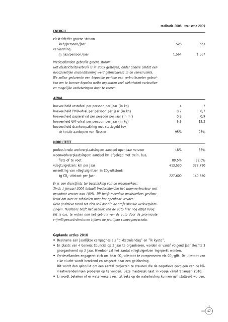 VREDESEILANDEN Jaarverslag 2009.pdf - Kauri