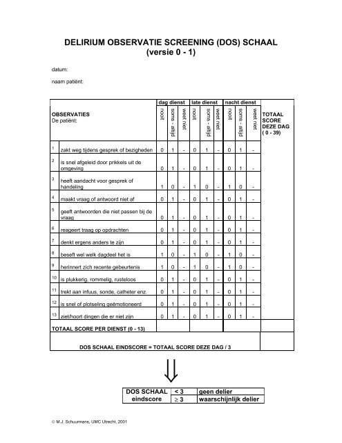 DELIRIUM OBSERVATIE SCREENING (DOS ... - Psychiatrienet