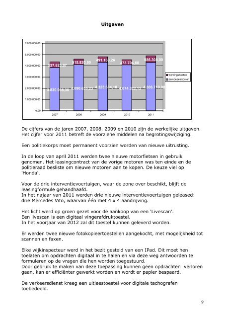 jaarverslag - Lokale Politie