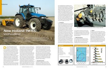 New Hollans TM 155 test.pdf - otmvbrabant.nl