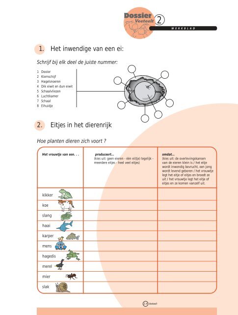 Wist je dat... Wist je dat... Wist je dat... Wist je dat... Wist ... - Grasspriet