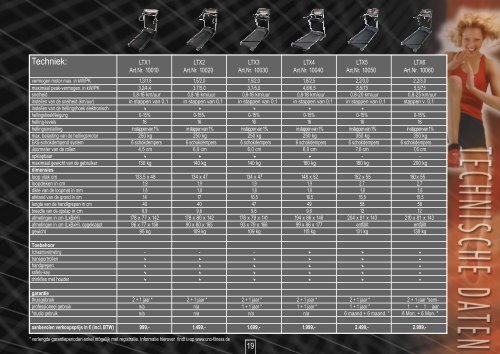 SYSTEM - Beny Sports Germany