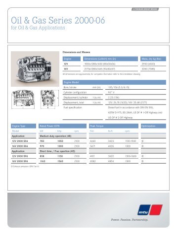 Oil & Gas Series 2000-06